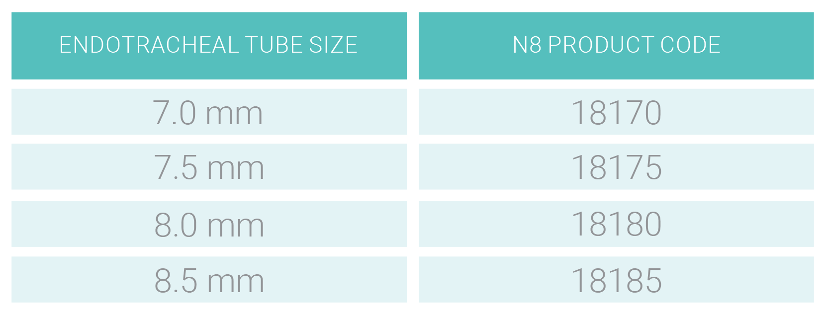 ProductCodeGraphic